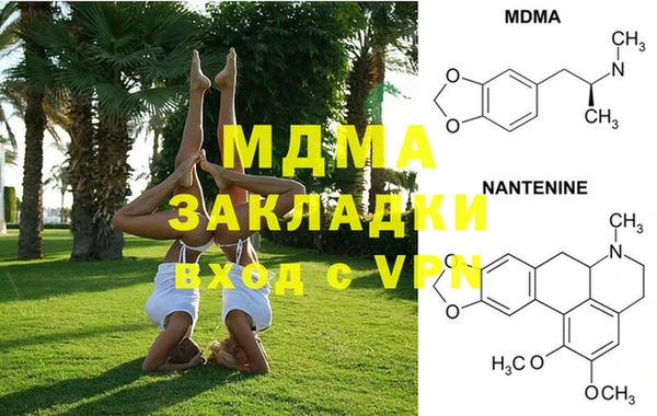 индика Абдулино